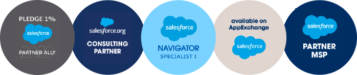 Application House is a multi disciplined Salesforce Partner